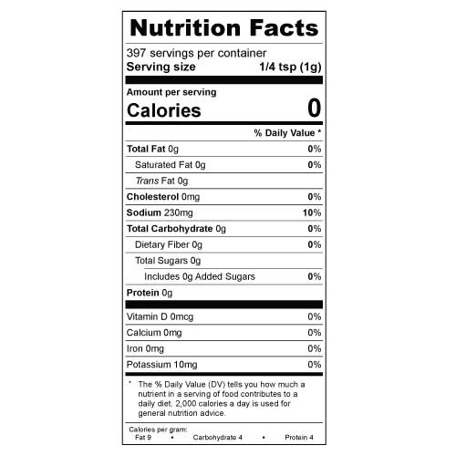 2 Pig Mafia Salt and Pepper